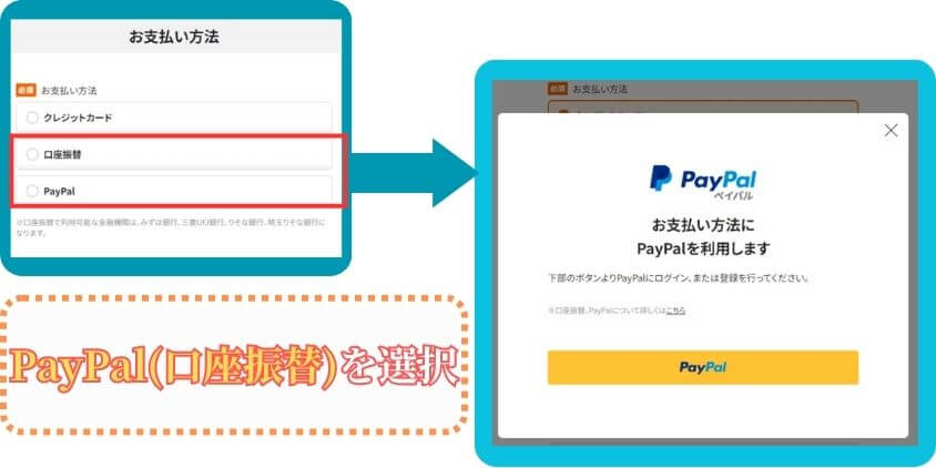 PayPalを選択