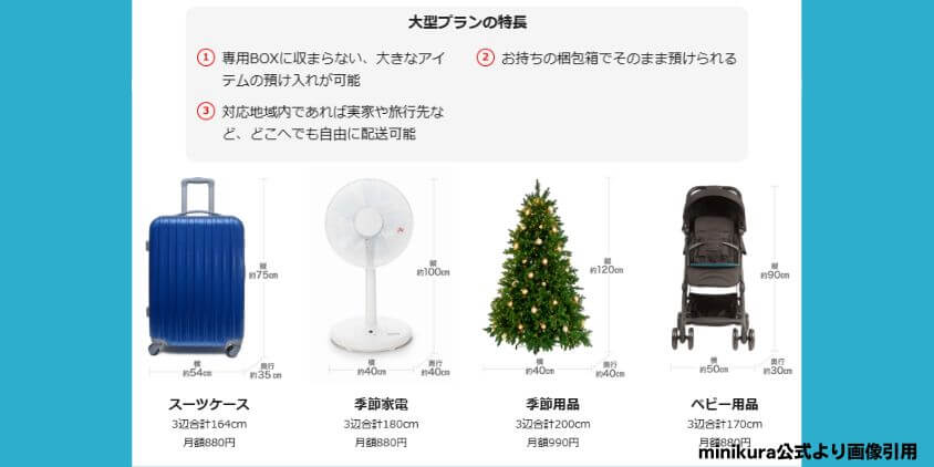 大型プラン｜月額880円〜で3辺合計200cm以内の大型荷物