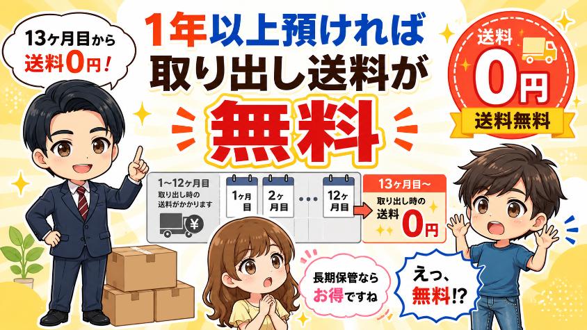 1年以上預ければ、箱の取り出し送料が「無料」になる