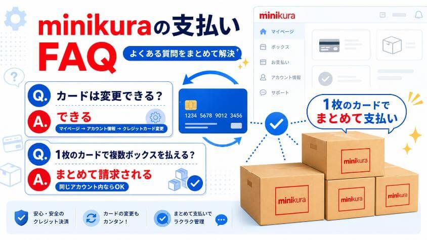 minikuraの支払いに関するよくある質問（FAQ）